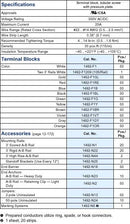 1492F1RE - Allen-Bradley - Essential Electric Supply