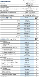 1492HM1 - Allen-Bradley - Essential Electric Supply