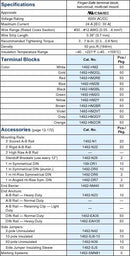 1492HM2 - Allen-Bradley - Essential Electric Supply