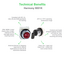 9001KM-1 Square D||Schneider Electric  Motor Control Part And Accessory Light Module - Essential Electric Supply