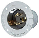CS6375 - Essential Electric Supply