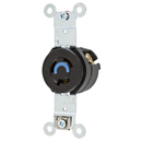 HBL4560 - Hubbell Twist-Lock Single Receptacle, 15A 250V, 2-Pole 3-Wire Grounding, NEMA L6-15R, Industrial Grade, Flush Mount, Black - Essential Electric Supply