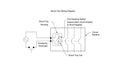 QOB1201021 - Square D 20A 120/240V 1 Pole Bolt-On Circuit Breaker QOB Series - Essential Electric Supply