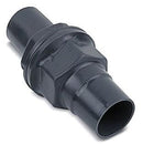 UNF405G Ocal OCAL-BLUE√Ç¬Æ Explosionproof Conduit Union Dust-Ignitionproof 1-1/4" Electro-Galvanized - Essential Electric Supply