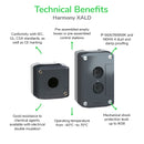 XALD101H29H7 Square D XALD Control Stations - Essential Electric Supply