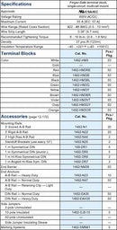 1492HM3 - Allen-Bradley - Essential Electric Supply