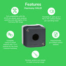 XALD101H29H7 Square D XALD Control Stations - Essential Electric Supply