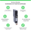 HOM120CAFIC - Square D  120V 20A 1 pole circuit breaker 10kA@240V - Essential Electric Supply